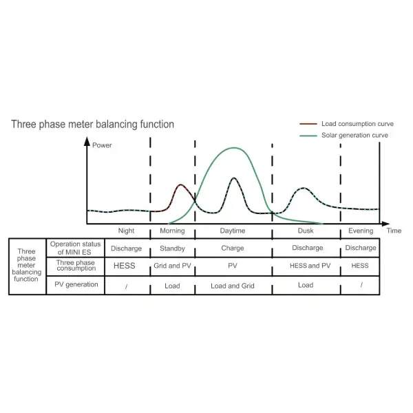 trontek-product-residentail-arc
